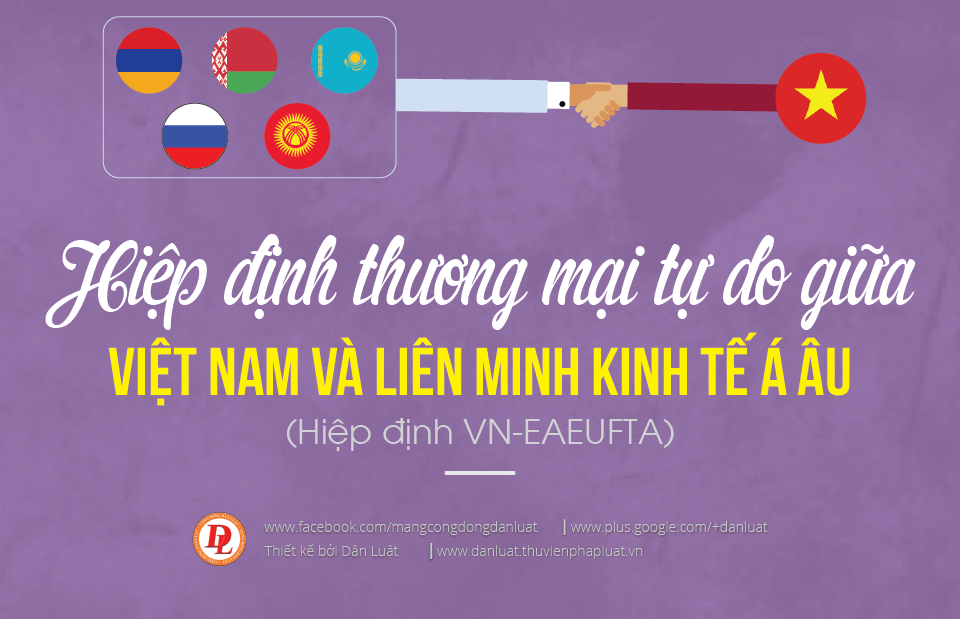 យថាទស្សន៍ថ្មីសំរាប់ទំនាក់ទំនងសេដ្ឋកិច្ចពាណិជ្ជកម្មរវាងវៀតណាមនិង សម្ព័ន្ធភាពសេដ្ឋកិច្ចអាស៊ី-អឺរ៉ុប